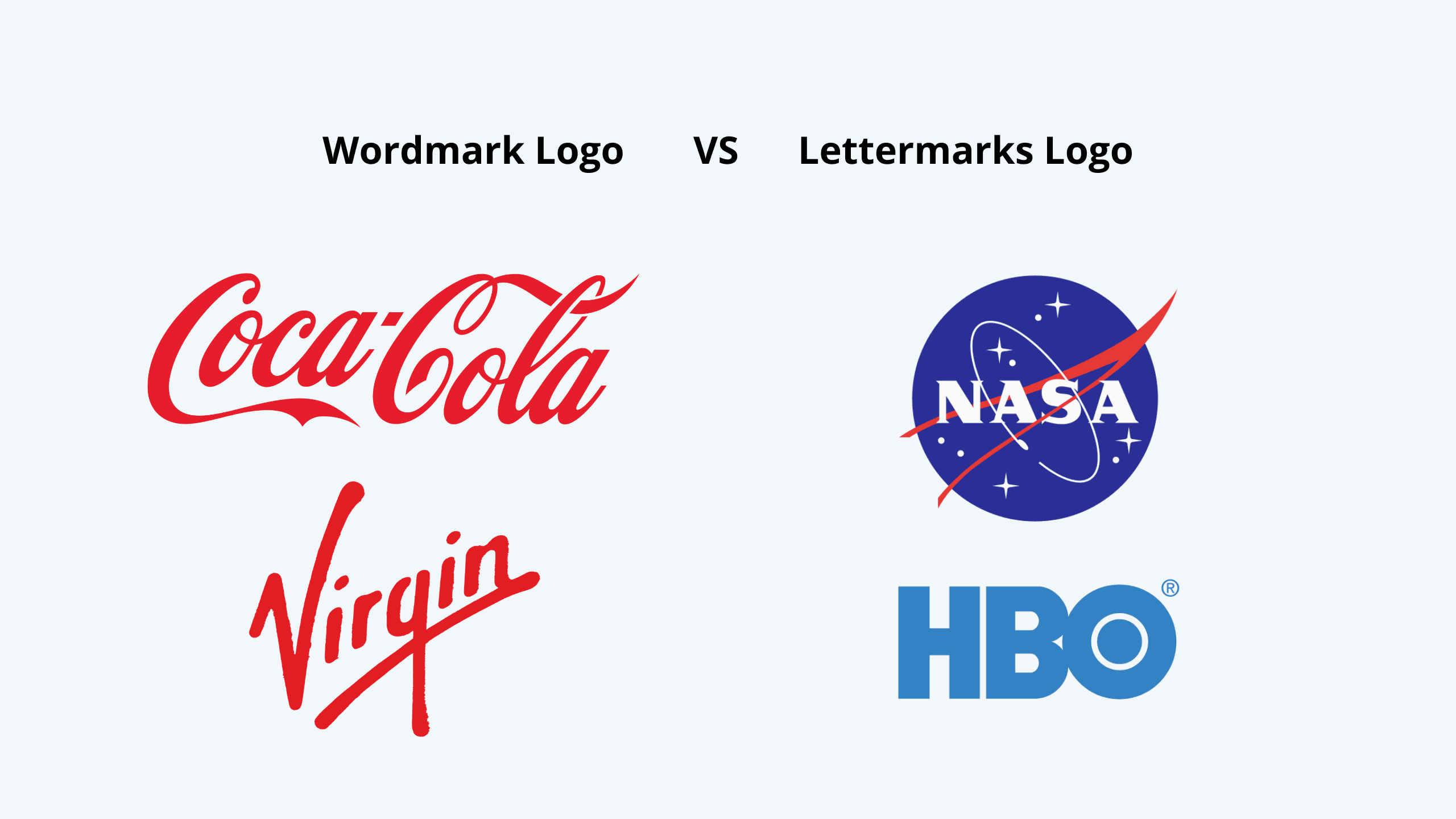 Comparison of wordmark logos and lettermark logos with brand examples.